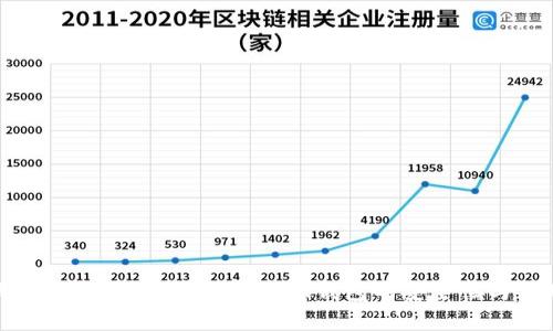 小狐钱包安全吗？全面解析小狐钱包的安全性与使用体验