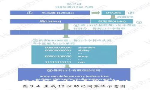 小狐钱包网址打不开的原因与解决方法探秘