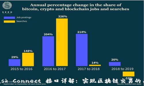   
MetaMask Connect 接口详解: 实现区块链交易的关键步骤