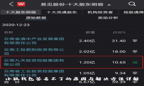 小狐钱包签名不了的原因与解决方法详解