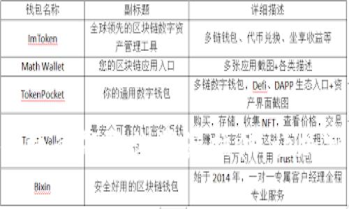 小狐钱包 - 便捷的谷歌浏览器插件，让加密资产管理无忧