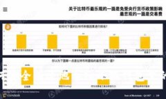 : 如何安全有效地导入小狐钱包里的资金