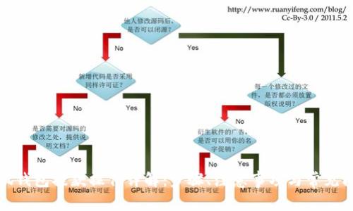 小狐钱包提款操作详解：步骤、注意事项与常见问题