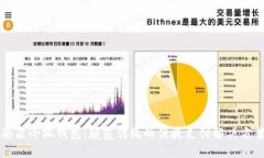 南昌小狐钱包：颠覆传统的便捷支付解决方案