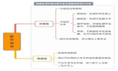 : 小狐钱包苹果版下载问题解析与解决方案