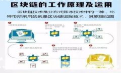   小狐钱包如何快速领取空投币指南 /  guanjianci