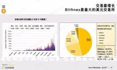 如何有效删除小狐钱包记录：完整指南与常见问
