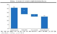 假小狐钱包：破解数字钱包的秘密，安全与便捷