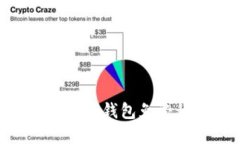 如何保护你的MetaMask钱包免受私钥盗窃的全面指南