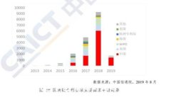 : 金小狐钱包手包：你的时尚选择与实用指南