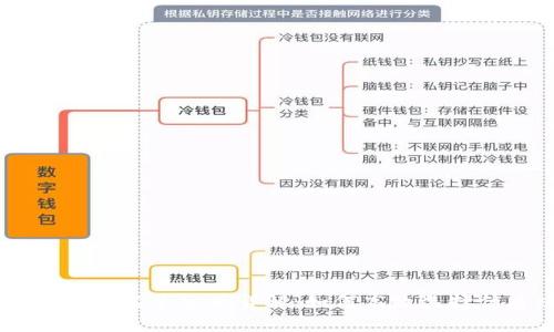 区块链筛选名单公式详解：如何高效选择优质项目