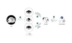 区块链token激励的广泛解读与应用区块链Token激励