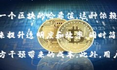 tip区块链：革命性的数据存储与传递技术/tip区块