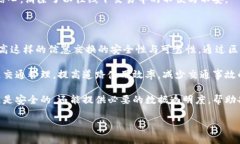 智己汽车：区块链驱动的未来出行解决方案智己