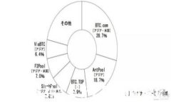 区块链到底是什么？的全面解析