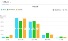 区块链中的“哈西顿”可能是对“哈希”（Hash）