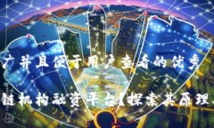 思考一个推广并且便于用户查看的优秀什么是区
