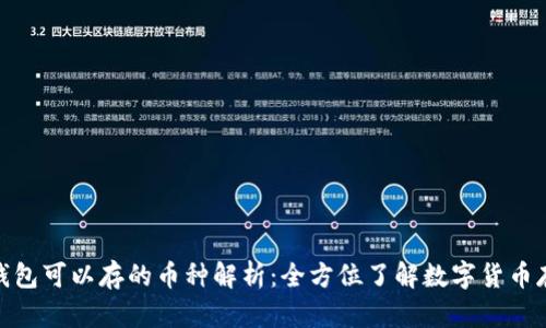 : 小狐钱包可以存的币种解析：全方位了解数字货币存储选择
