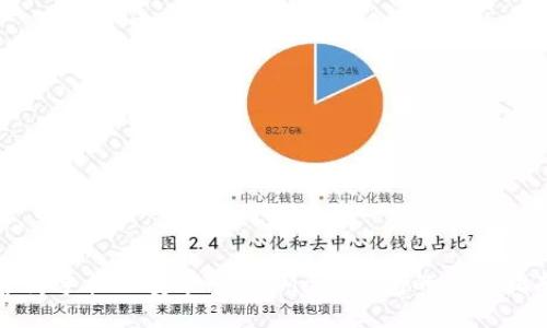 华为手机上安装MetaMask钱包的详细指南