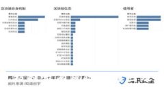 小狐钱包被提示有风险的原因及解决方案