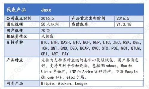 小狐钱包被提示有风险的原因及解决方案
