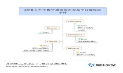 小狐钱包汇款攻略：快、便捷的转账方式