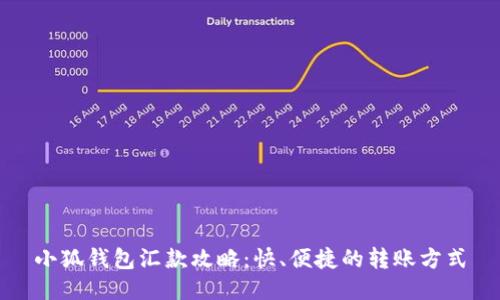 小狐钱包汇款攻略：快、便捷的转账方式
