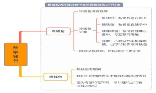 : 如何修改MetaMask钱包名 | 完整指南及常见问题解答