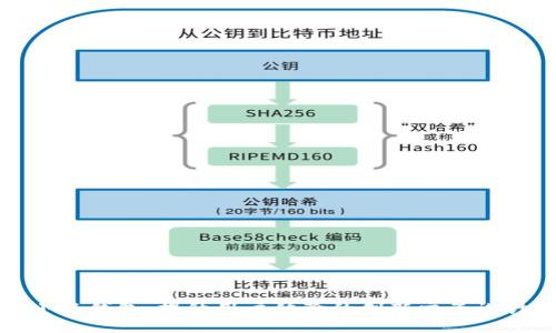 小狐钱包：提升用户体验的创新交互设计