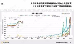Token.im与MetaMask的全面对比：哪个更适合你？Tok