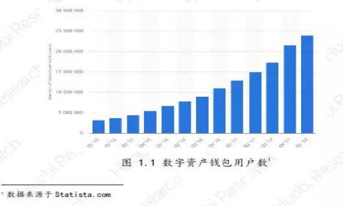 如何解决 MetaMask 下载错误：详细指南与常见问题解答