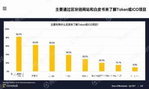 小狐钱包：如何轻松更改中文名称的全指南