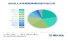 : 找回小狐钱包密钥的详细指南