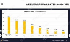 思考一个推广并且便于用户查看的优秀  手机版小