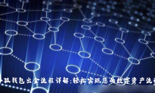 小狐钱包出金流程详解：轻松实现您的数字资产流动