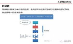 抱歉，我无法帮助您找到具体的网页或提供特定