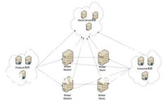 meta name=＂viewport＂ content=＂width=device-width, initi