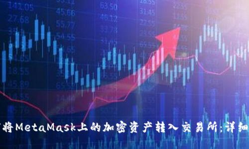 如何将MetaMask上的加密资产转入交易所：详细指南