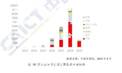 关于“小狐钱包”的问题，若涉及暗语以及相关的安全性和隐私问题，建议您在使用任何数字钱包或加密货币相关平台时，务必保持警惕，并遵循以下几点。

### 小狐钱包的暗语及其含义

在数字货币大潮中，小狐钱包作为一款流行的数字资产管理工具，因其便捷的操作与高效的管理功能，受到不少用户的青睐。小狐钱包也有它的独特性，尤其是在用户隐私和安全方面。在使用小狐钱包时，用户经常会遇到“暗语”这一概念。

#### 暗语的定义与作用

暗语通常指的是一种用于增强社交互动或在特定社群中交流的隐秘语言。在小狐钱包中，暗语一般指与安全、交易和身份验证相关的特定信息。这些信息通常包括助记词、密码、以及其他用于保护用户数字资产的密钥。

1. **助记词**：是小狐钱包生成并提供给用户的一串特定单词，用于恢复钱包或访问资金。切记，助记词需要妥善保管，避免泄露。
   
2. **密码**：用户在创建钱包时设置的密码，需要复杂且不可猜测，从而有效防止未经授权的访问。

3. **私钥**：是唯一能够证明用户拥有对应数字资产的密钥，泄露私钥将导致资产损失。

了解这些“暗语”的重要性，将有助于用户更好地管理他们的资产和保护他们的隐私。

### 相关问题

在数字资产的安全管理中，用户常常有以下几个问题：

1. 小狐钱包的暗语如何安全存储？
2. 如何恢复丢失的小狐钱包？
3. 小狐钱包的安全性如何？
4. 使用小狐钱包时应注意哪些安全风险？

接下来，我们将逐一详细回答这些问题。

### 小狐钱包的暗语如何安全存储？
在数字资产的管理中，安全性始终是用户最关心的问题之一。暗语的安全存储是确保数字资产不被盗取的基本措施。以下是一些建议，以帮助用户安全存储其小狐钱包的暗语：

1. **离线存储**：将助记词或私钥等信息离线存储在纸张或非联网的设备上。打印出来并妥善保管，避免在线存储可能带来的安全风险。

2. **加密存储**：如果须在联网设备上保存，可以使用加密工具来加密这些信息。这样即便设备发生泄漏，加密内容也难以被破解。

3. **备份多份**：在不同的地方保存多个备份。在大多数情况下，隐藏在一些无关紧要的文档之外，能有效阻止他人注意到你的备份数据。

4. **使用密码管理工具**：某些密码管理工具可以安全地存储助记词和其他密码，并通过主密码保护这些信息，还支持两步验证等安全措施。

选择最适合自己的存储方式，确保在需要时能快速而安全地访问自己的暗语，以最大程度地保护资产安全。

### 如何恢复丢失的小狐钱包？
如果用户不慎丢失了小狐钱包，有几种方法可以尝试恢复资产:

1. **使用助记词**：如果用户曾经备份过助记词，那么可以通过输入助记词进行恢复。打开小狐钱包，点击“恢复钱包”选项，并按照指引输入助记词。如果助记词正确，用户将能够恢复他们的钱包及其中的资产。

2. **私钥恢复**：若用户还保留着钱包的私钥，也可以通过输入私钥进行恢复。但是，确保输入的私钥不被他人获取，因为私钥一旦泄露，资产将面临巨大风险。

3. **联系客服**：如果用户丢失助记词和私钥，建议联系小狐钱包的客服，说明情况，他们可能提供一些指导或建议，帮助用户找回钱包，但并不保证能成功恢复。

需要注意的是，没有助记词和私钥的情况下，恢复钱包的可能性几乎为零，因此，在钱包使用过程中，务必要定期备份相关的安全信息。

### 小狐钱包的安全性如何？
小狐钱包作为一款热门的数字资产管理工具，其安全性受到用户的广泛关注。以下是影响其安全性的一些因素：

1. **加密技术**：小狐钱包采取了先进的加密技术来保护用户的资产和数据。加密库和算法的使用确保了传输过程中数据的安全性。

2. **多重身份验证**：许多数字钱包包括小狐钱包，提供了多种身份验证方法，例如两步验证，增加了账户安全层级。

3. **反钓鱼策略**：小狐钱包具备反钓鱼机制，能够帮助用户识别可能的网络钓鱼攻击，确保用户的安全。用户在登录或进行交易时也要注意URL的准确性，以免落入假冒网站的圈套。

4. **社区监督**：由于数字货币的透明性，小狐钱包的交易记录及任何异常动态都可硬性审核，这为用户交易提供了一定的透明保障。

总之，尽管小狐钱包在技术上提供了一定的安全保障，但用户自身的安全意识也是极为重要的。对于安装软件的来源、登录设备的安全性等，要保持警惕。

### 使用小狐钱包时应注意哪些安全风险？
在使用小狐钱包的过程中，用户应当特别注意以下几种安全风险，以确保自身的资产安全：

1. **社交工程攻击**：攻击者可能通过伪装成官方客服或朋友来获取用户的助记词或私钥。因此，用户在与他人沟通时要提高警惕，绝不要轻易提供任何敏感信息。

2. **木马病毒**：用户设备上的木马病毒可能会监视用户的操作并窃取敏感信息。因此，确保设备的安全，定期更新防病毒软件，防止恶意软件的侵入。

3. **非法网站**：用户应始终确保访问的是小狐钱包的官方网站，避免陷入网络钓鱼的陷阱。此外，不随便点击不明链接，尤其是在社交媒体或邮件中收到的链接。

4. **低安全性密码**：使用容易被猜到的密码将增加钱包被攻陷的风险。在设置钱包密码时，用户应采取复杂的组合，包含字母、数字和特殊字符，并定期更换。

综上所述，尽管小狐钱包提供了良好的安全机制，用户仍需保持良好的安全习惯，随时提高安全意识。

通过上述内容，我们对小狐钱包及其暗语进行了全面的探讨与分析，希望能够帮助用户更好地理解和使用这一数字资产管理工具。确保安全的使用习惯，以及对安全风险的高度重视，将让用户在使用小狐钱包时更加安心。