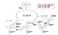 突破小狐钱包发布时间的秘密：全面解析与使用