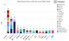 如何解决MetaMask闪退问题并下载最新版本
