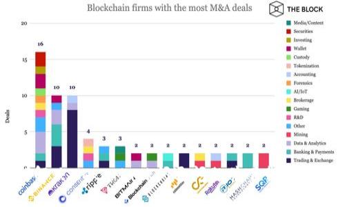 如何解决MetaMask闪退问题并下载最新版本