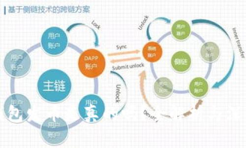 小狐钱包发币是真的吗？全解析与深入分析