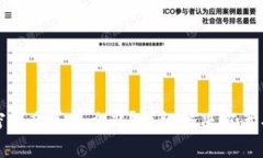 小狐钱包登陆密码忘了怎么办？详细解决方案与