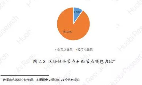 如何在小狐钱包中添加主网络：详细步骤与常见问题解答