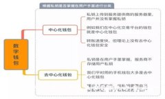 小狐钱包交易出错怎么办？解决方案大全！