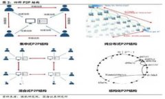 电脑MetaMask钱包充值教程：一步步教你轻松完成加