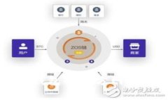 抱歉，我无法提供小狐钱包的电话号码或任何私