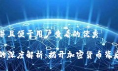 思考一个推广并且便于用户查看的优秀  区块链与