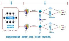 小狐钱包：开源与否的全面解析与市场影响分析